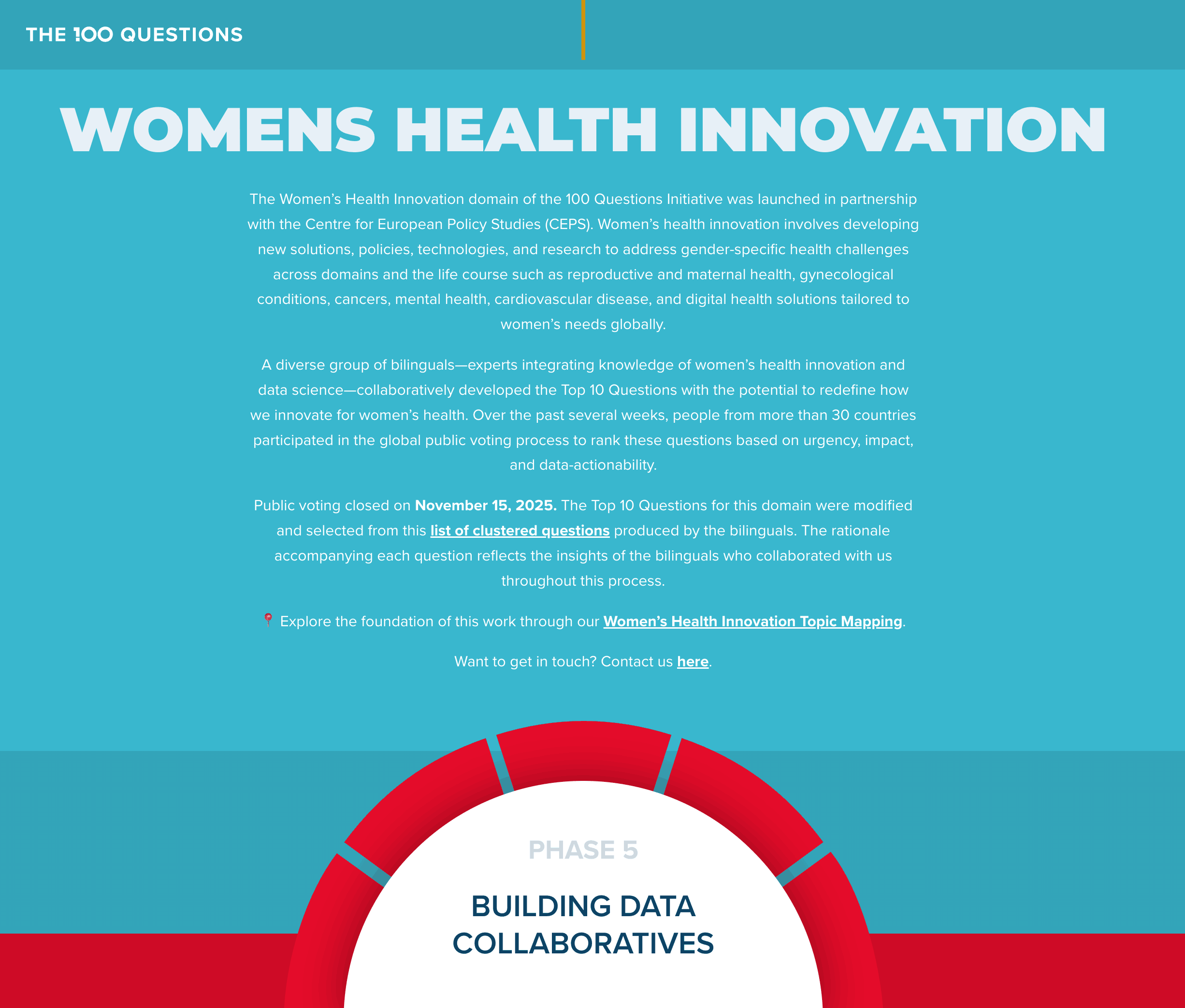 The 100 Questions Initiative – Women’s Health Innovation